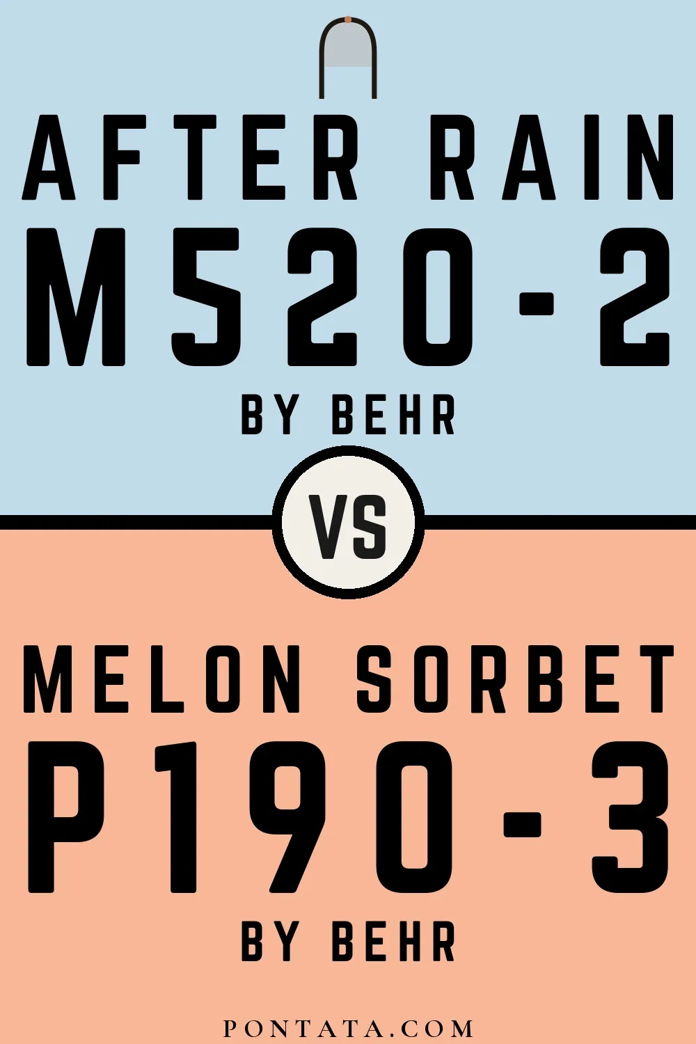 After Rain vs Melon Sorbet