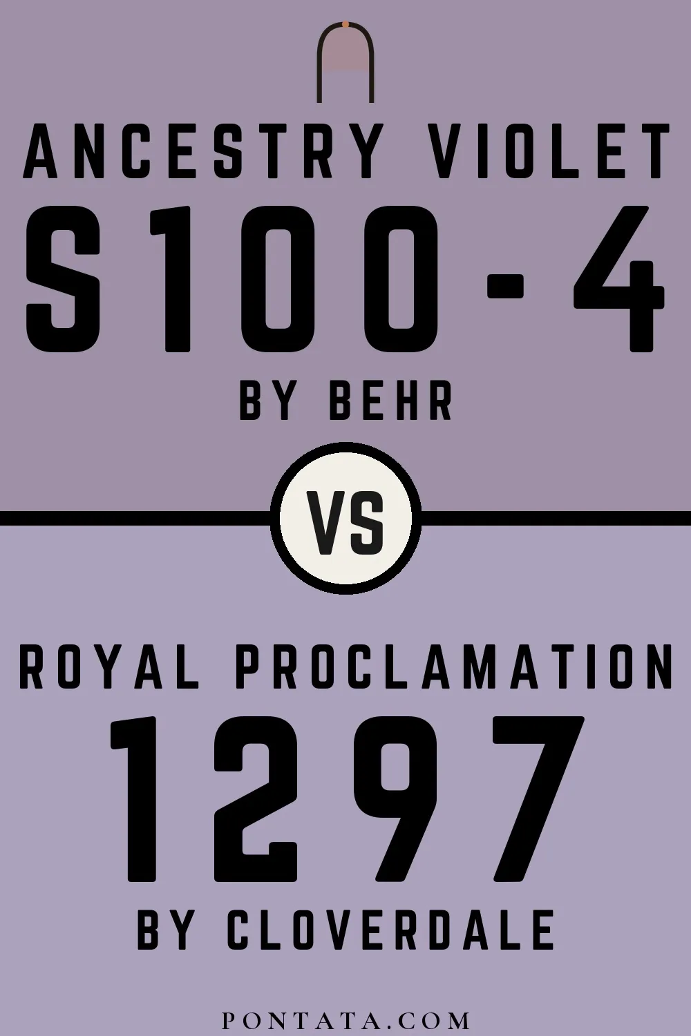 Ancestry Violet vs Royal Proclamation