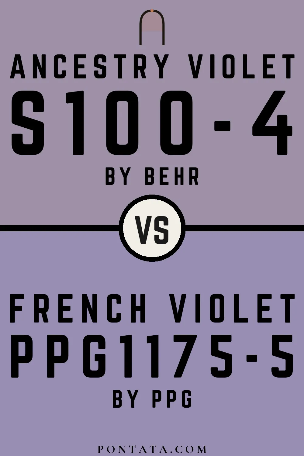 Ancestry Violet vs French Violet