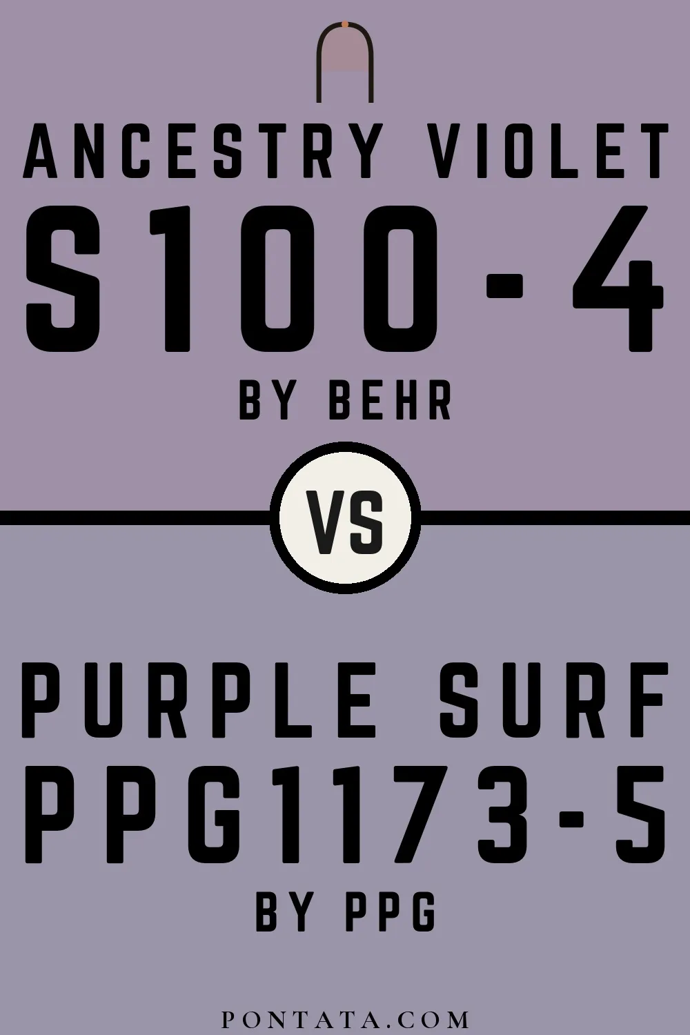 Ancestry Violet vs Purple Surf