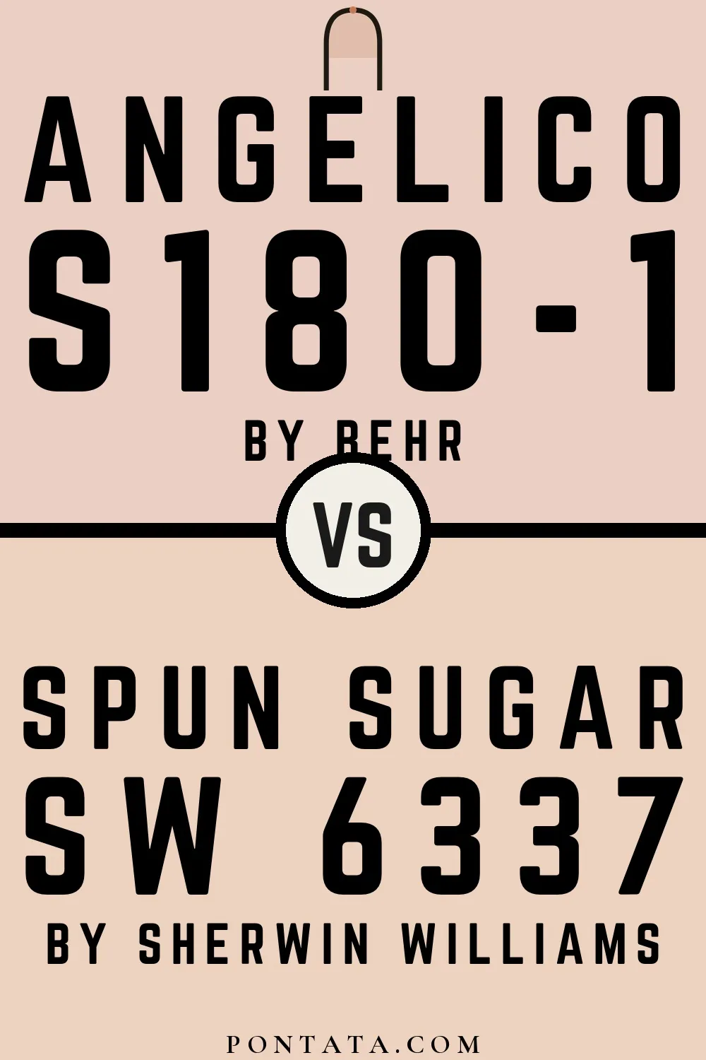 Angelico vs Spun Sugar