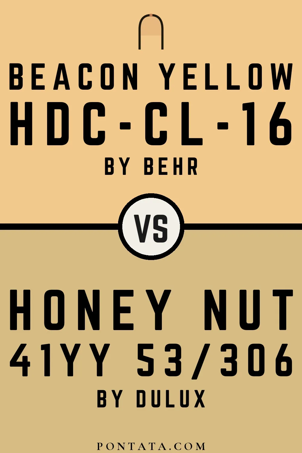 Beacon Yellow vs Honey Nut