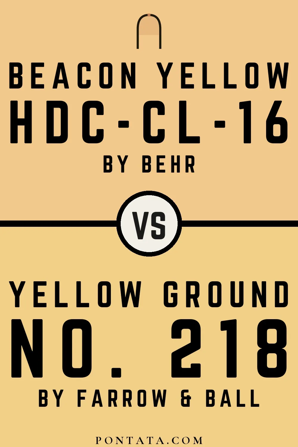Beacon Yellow vs Yellow Ground