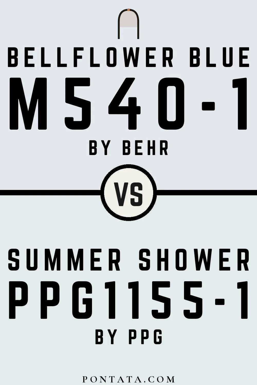 Bellflower Blue vs Summer Shower