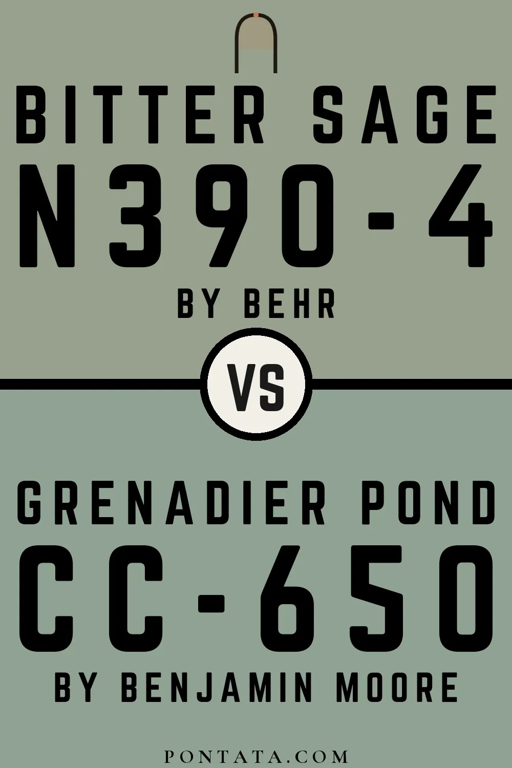 Bitter Sage vs Grenadier Pond