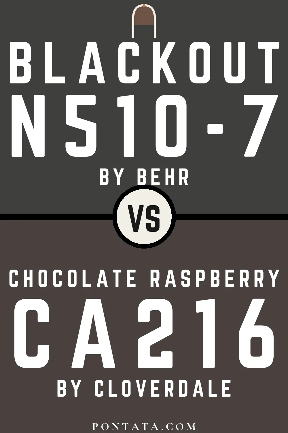 Blackout vs Chocolate Raspberry