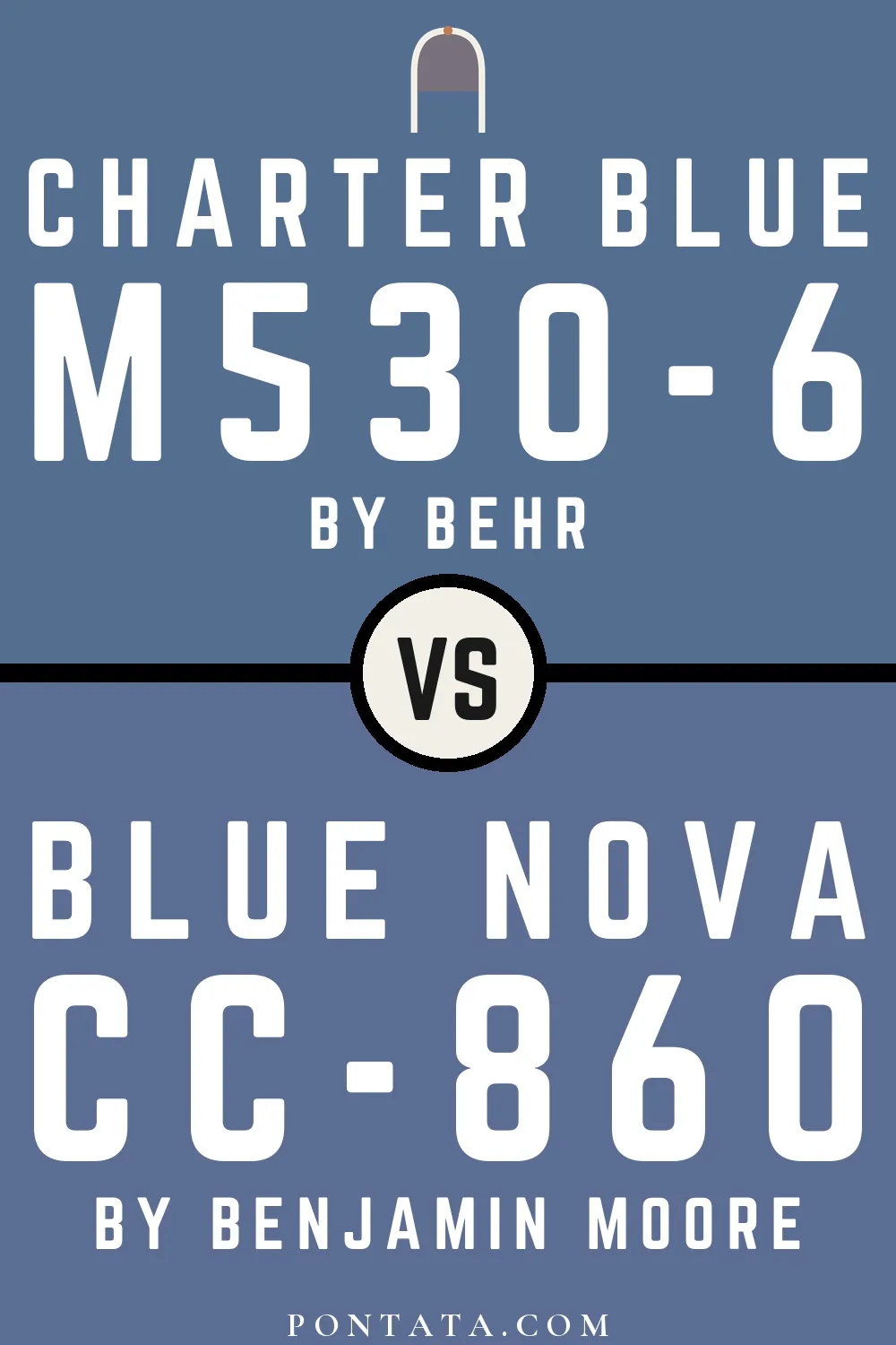Charter Blue vs Blue Nova