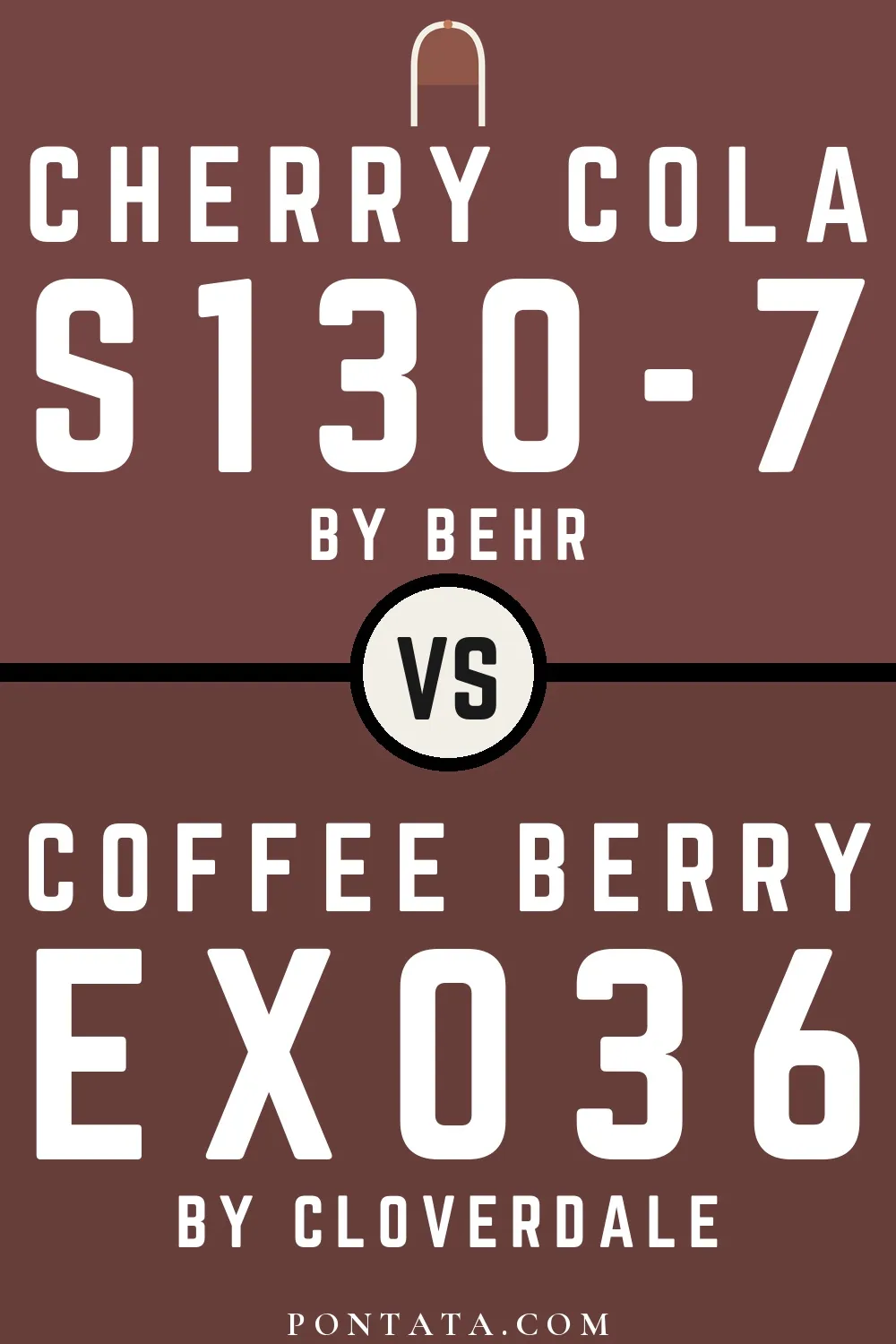 Cherry Cola vs Coffee Berry