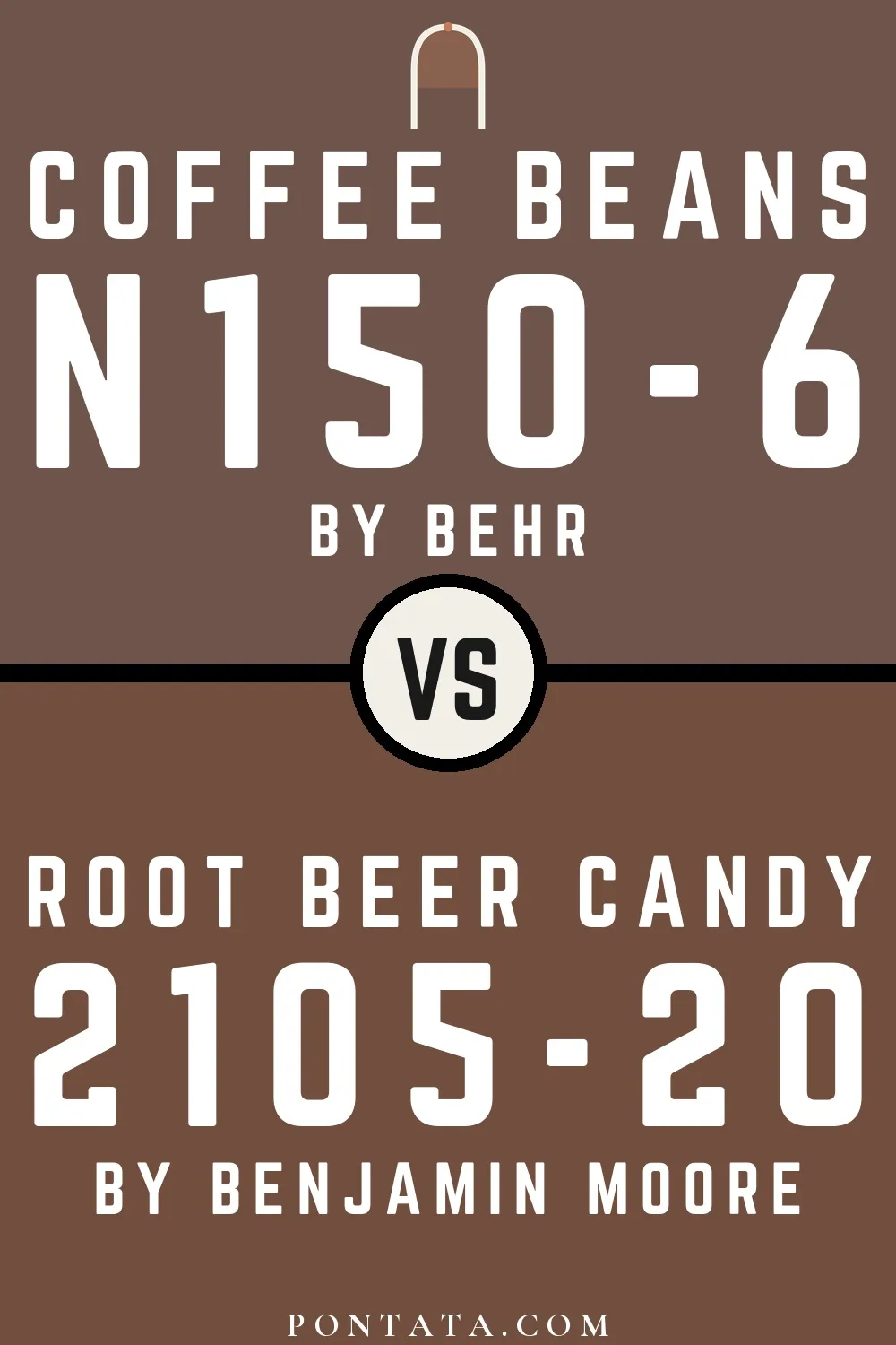 Coffee Beans vs Root Beer Candy