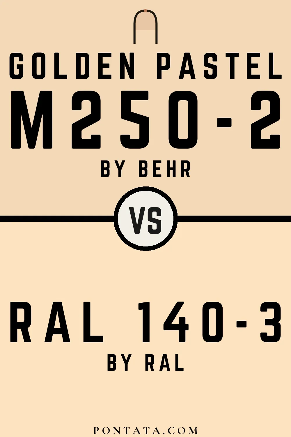 Golden Pastel vs RAL 140-3
