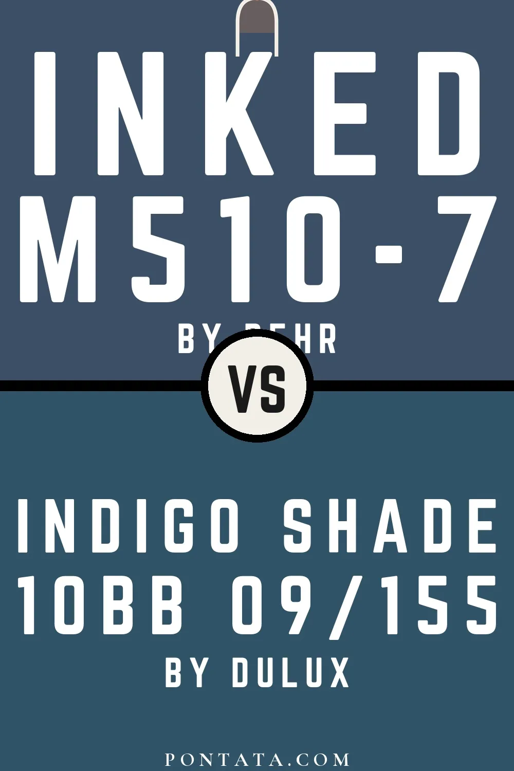 Inked vs Indigo Shade
