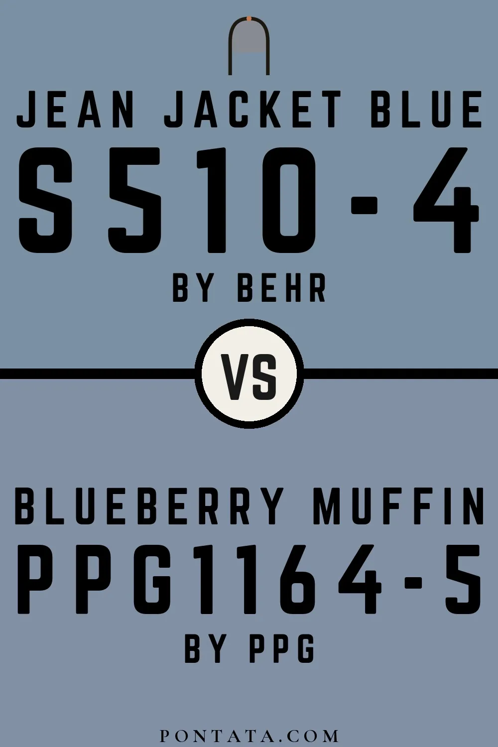 Jean Jacket Blue vs Blueberry Muffin