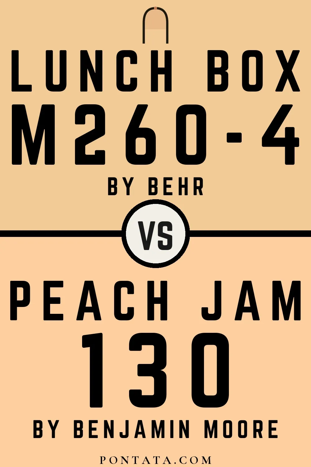 Lunch Box vs Peach Jam