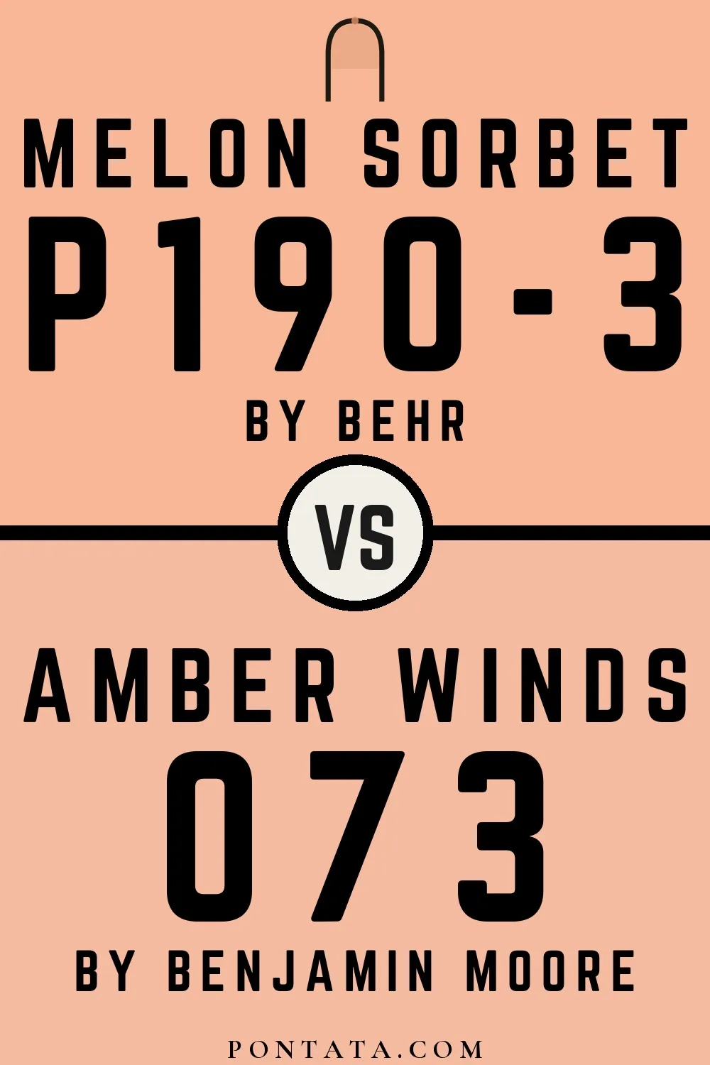 Melon Sorbet vs Amber Winds