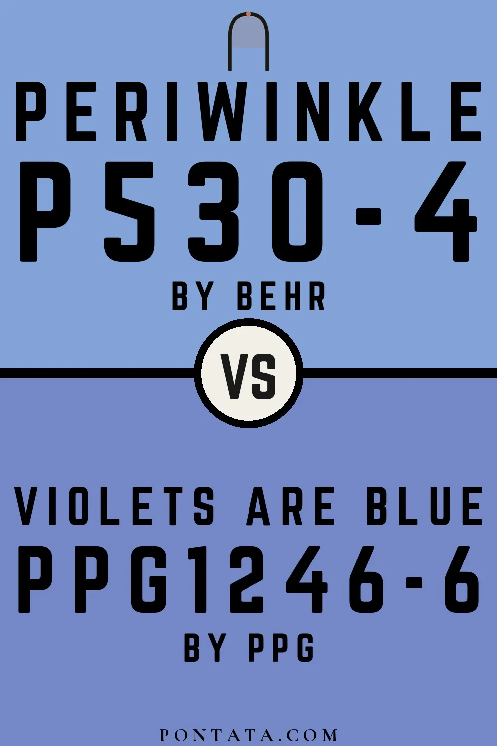Periwinkle vs Violets Are Blue