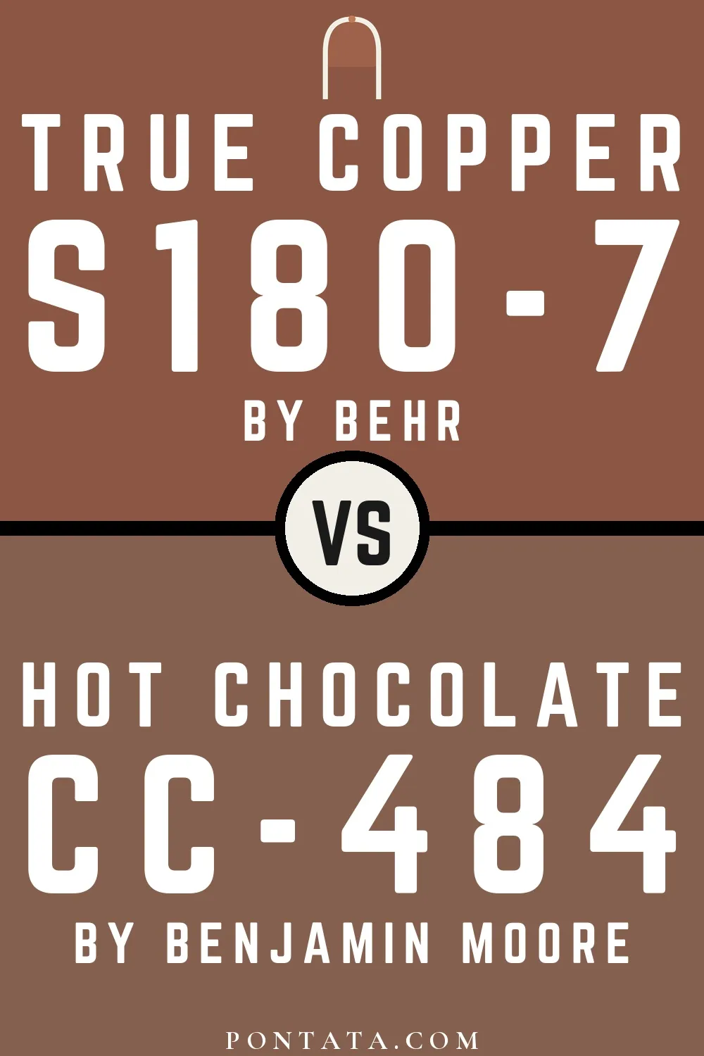 True Copper vs Hot Chocolate