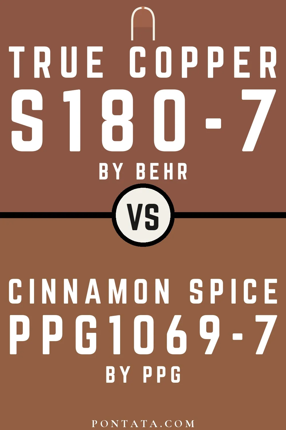 True Copper vs Cinnamon Spice