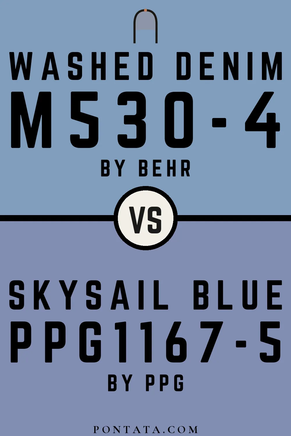 Washed Denim vs Skysail Blue