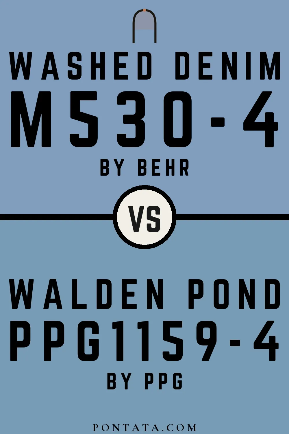 Washed Denim vs Walden Pond