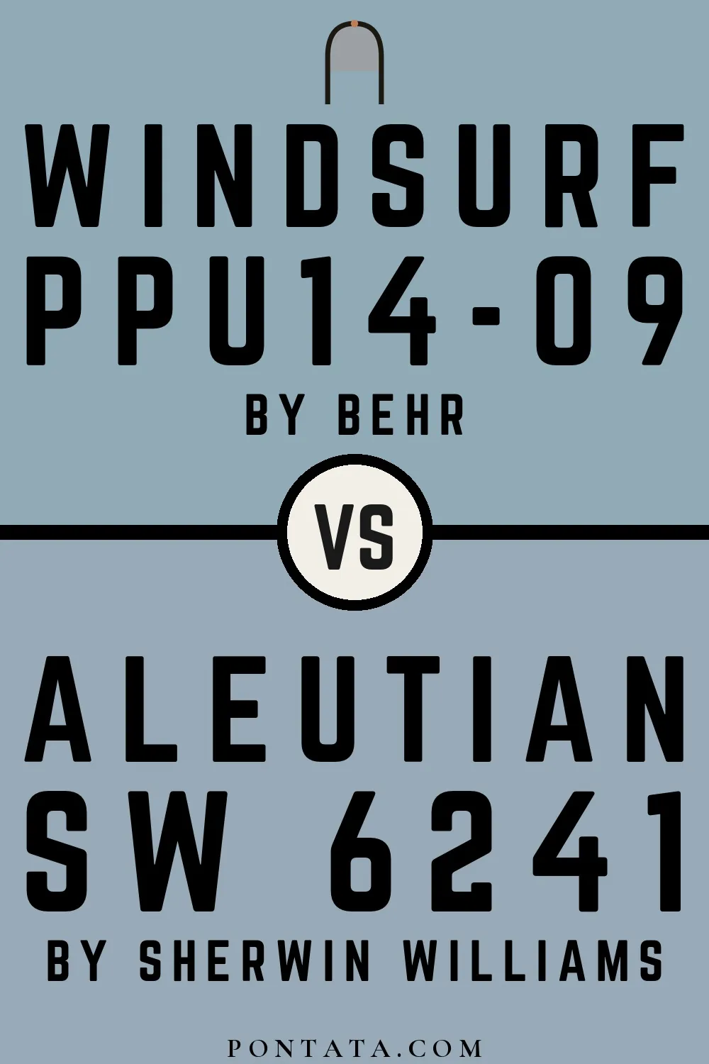 Windsurf vs Aleutian