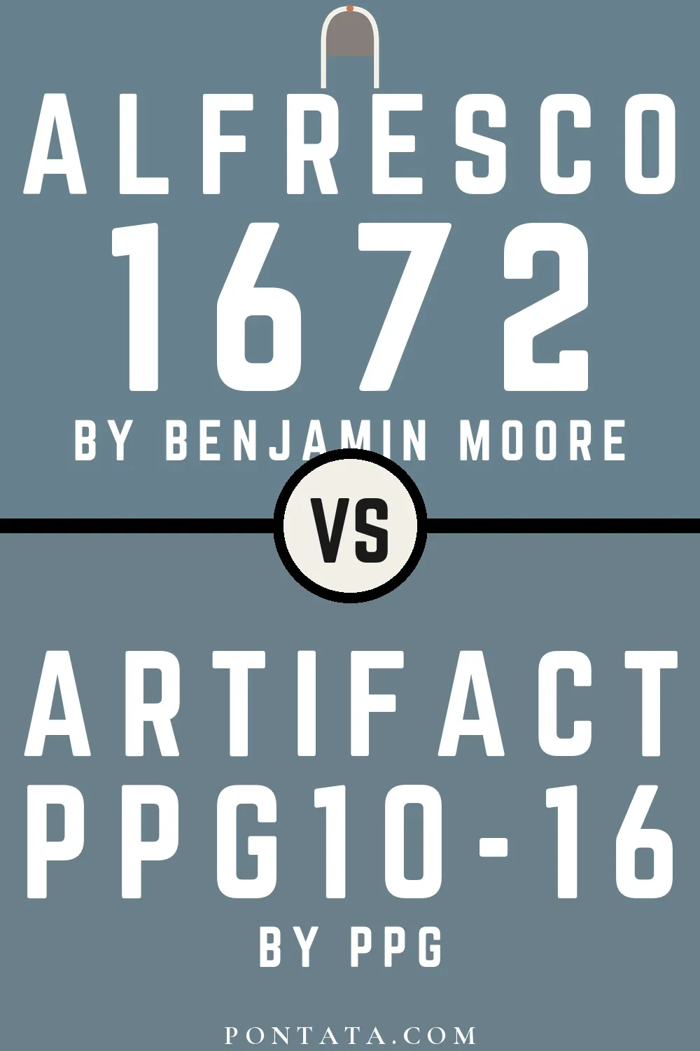 Alfresco vs Artifact