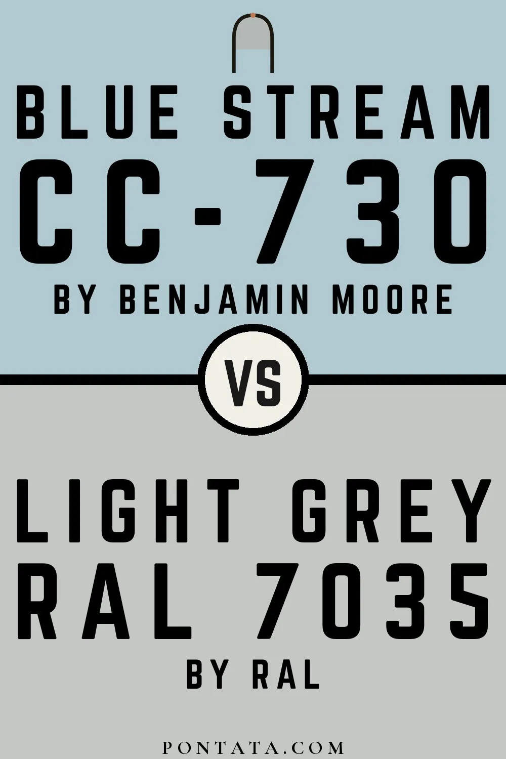 Blue Stream vs Light grey