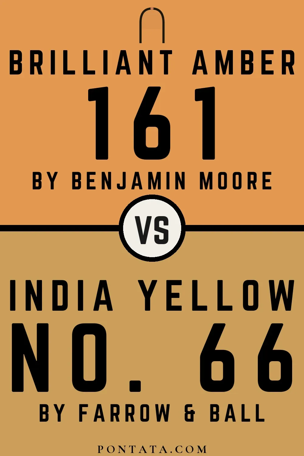 Brilliant Amber vs India Yellow