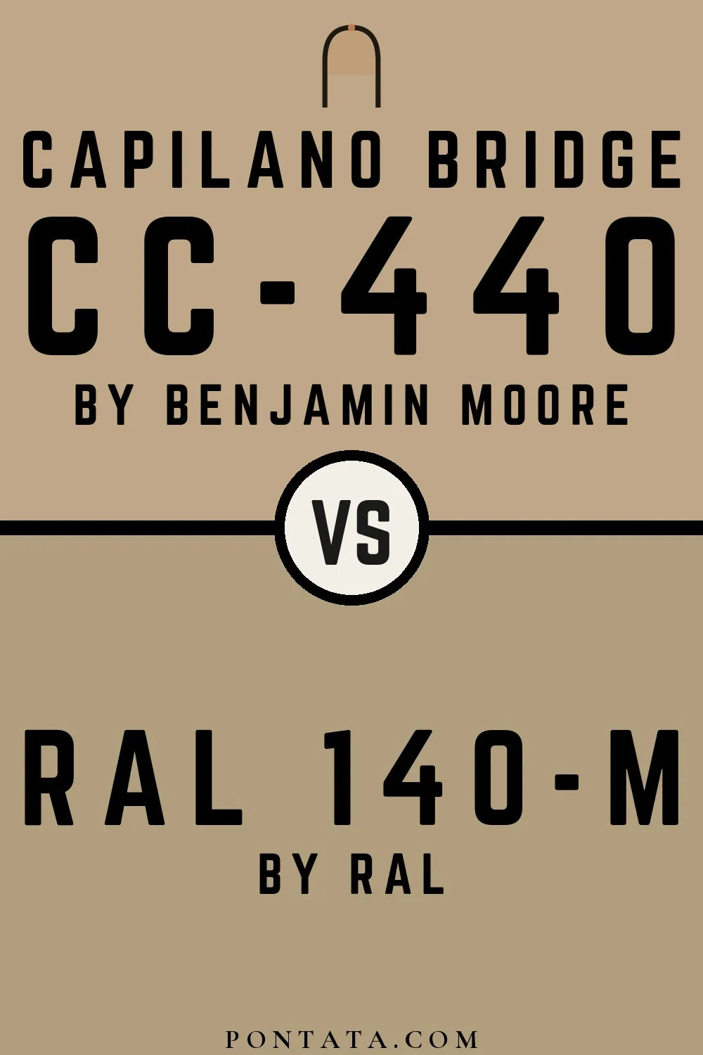 Capilano Bridge vs RAL 140-M