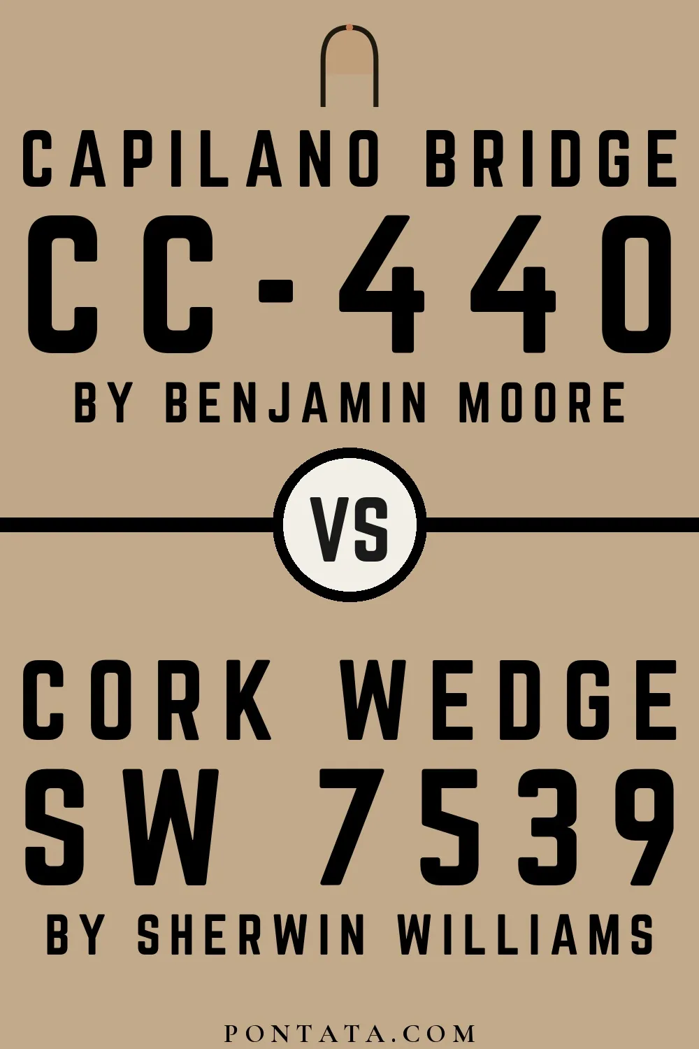Capilano Bridge vs Cork Wedge