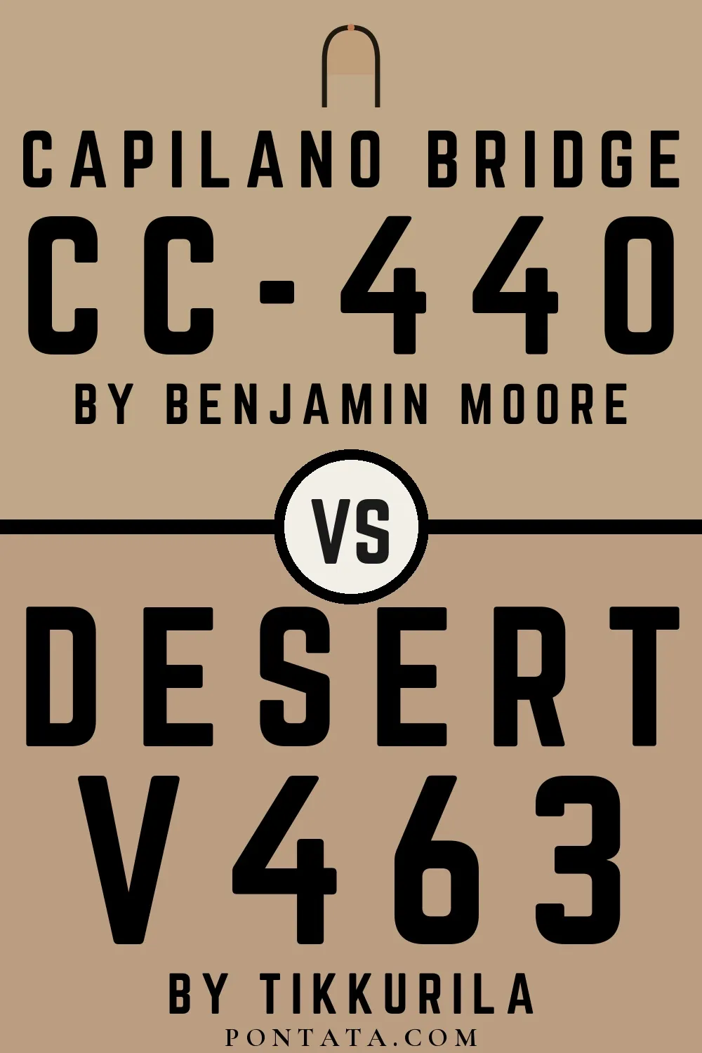 Capilano Bridge vs Desert