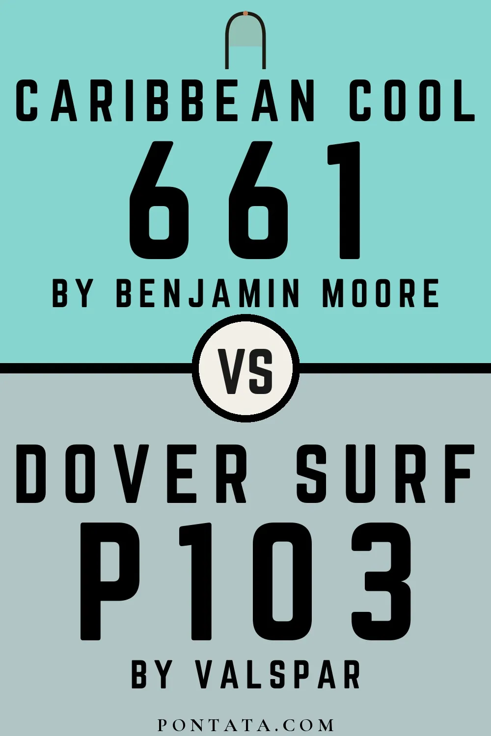 Caribbean Cool vs Dover Surf