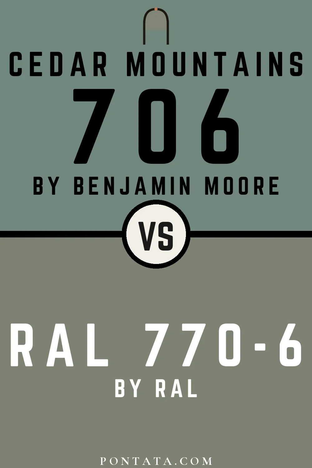 Cedar Mountains vs RAL 770-6