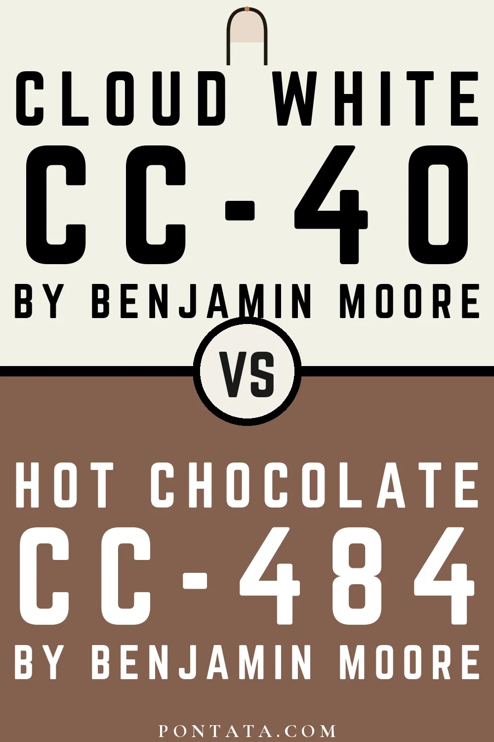 Cloud White vs Hot Chocolate