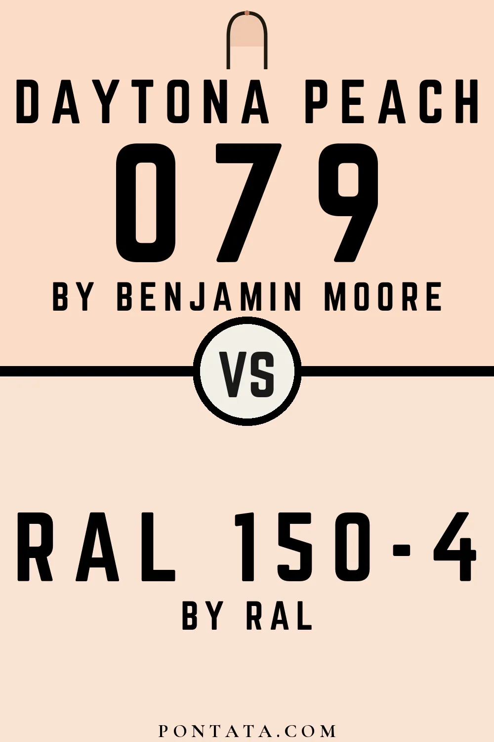 Daytona Peach vs RAL 150-4