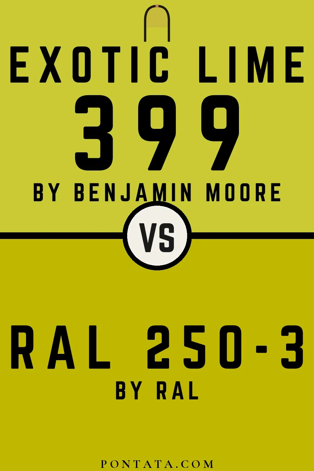 Exotic Lime vs RAL 250-3