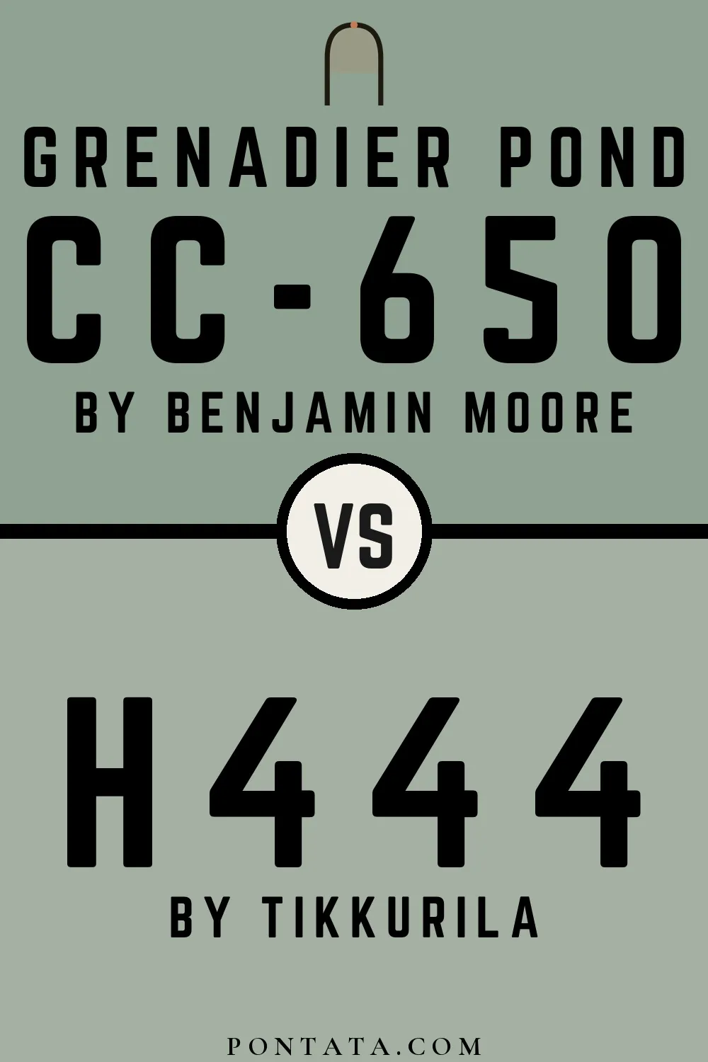 Grenadier Pond vs H444