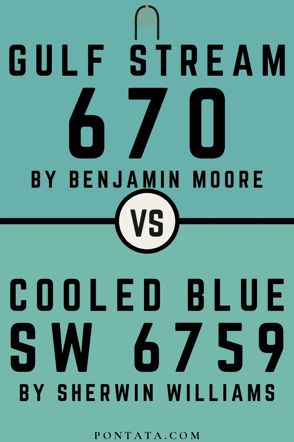 Gulf Stream vs Cooled Blue