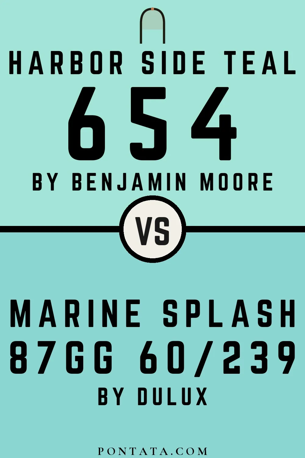 Harbor Side Teal vs Marine Splash