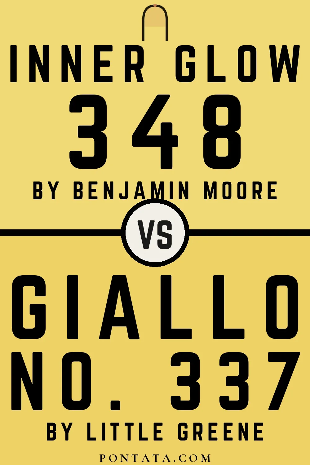 Inner Glow vs Giallo