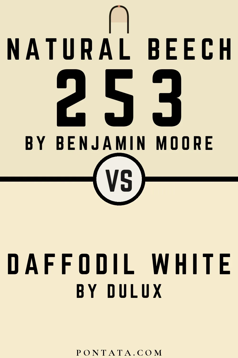 Natural Beech vs Daffodil White