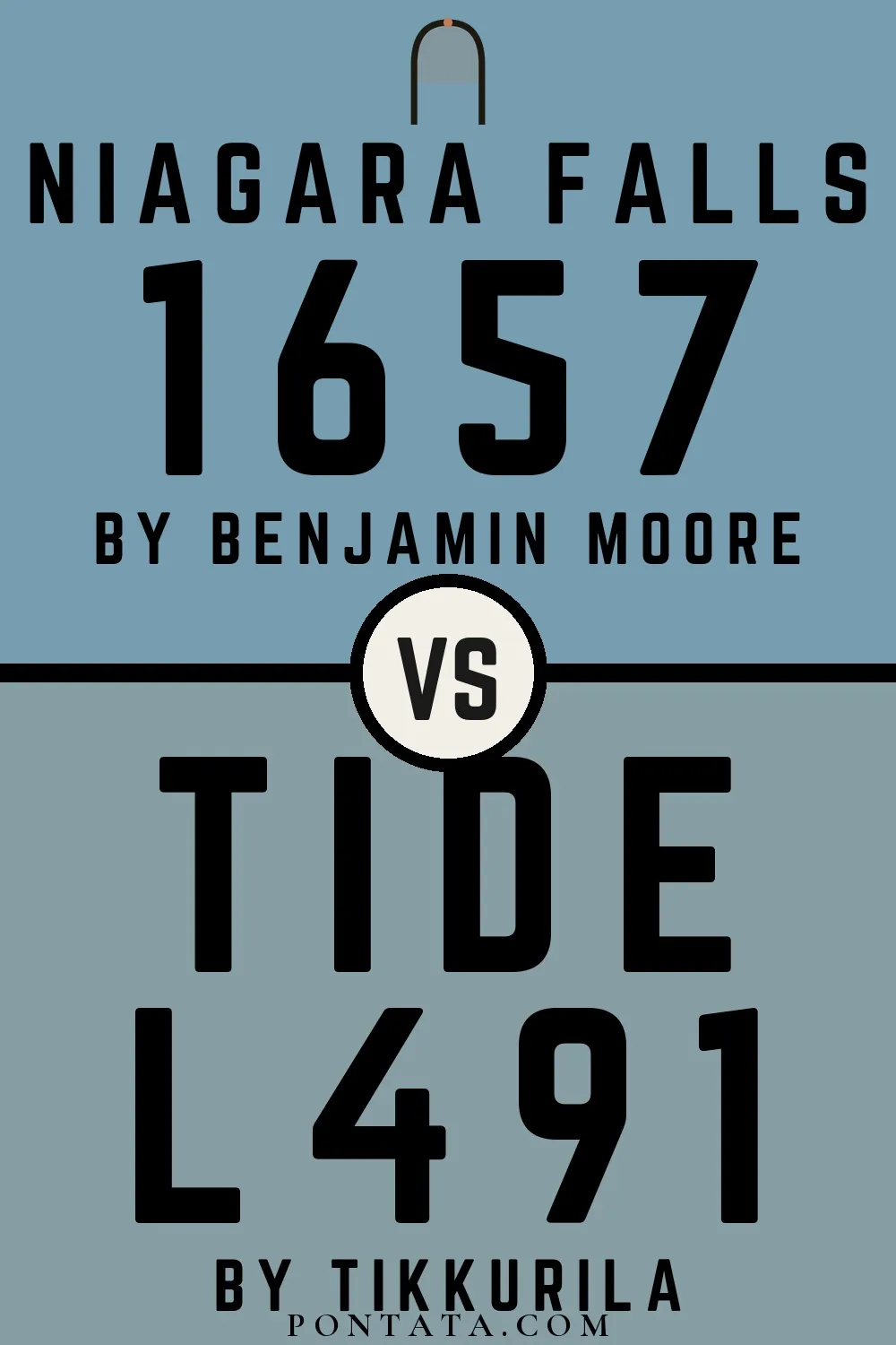 Niagara Falls vs Tide