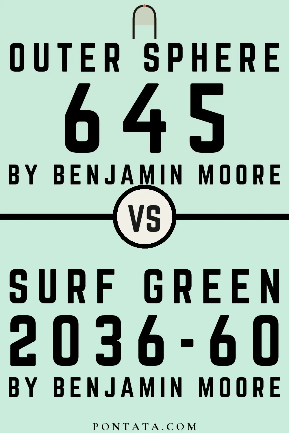 Outer Sphere vs Surf Green