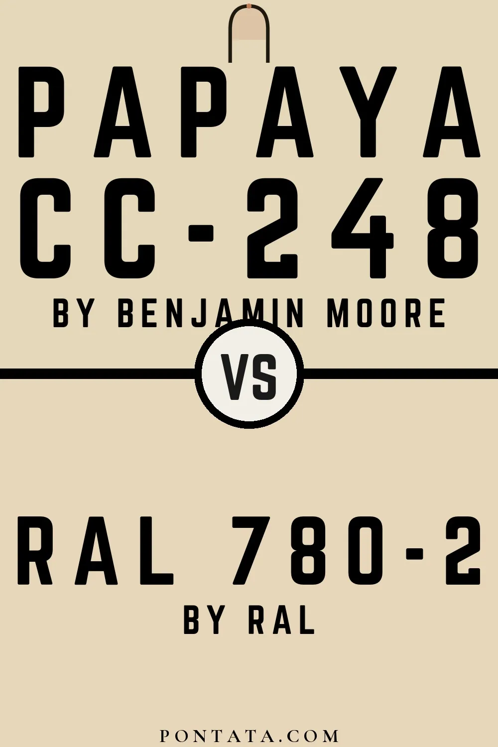 Papaya vs RAL 780-2