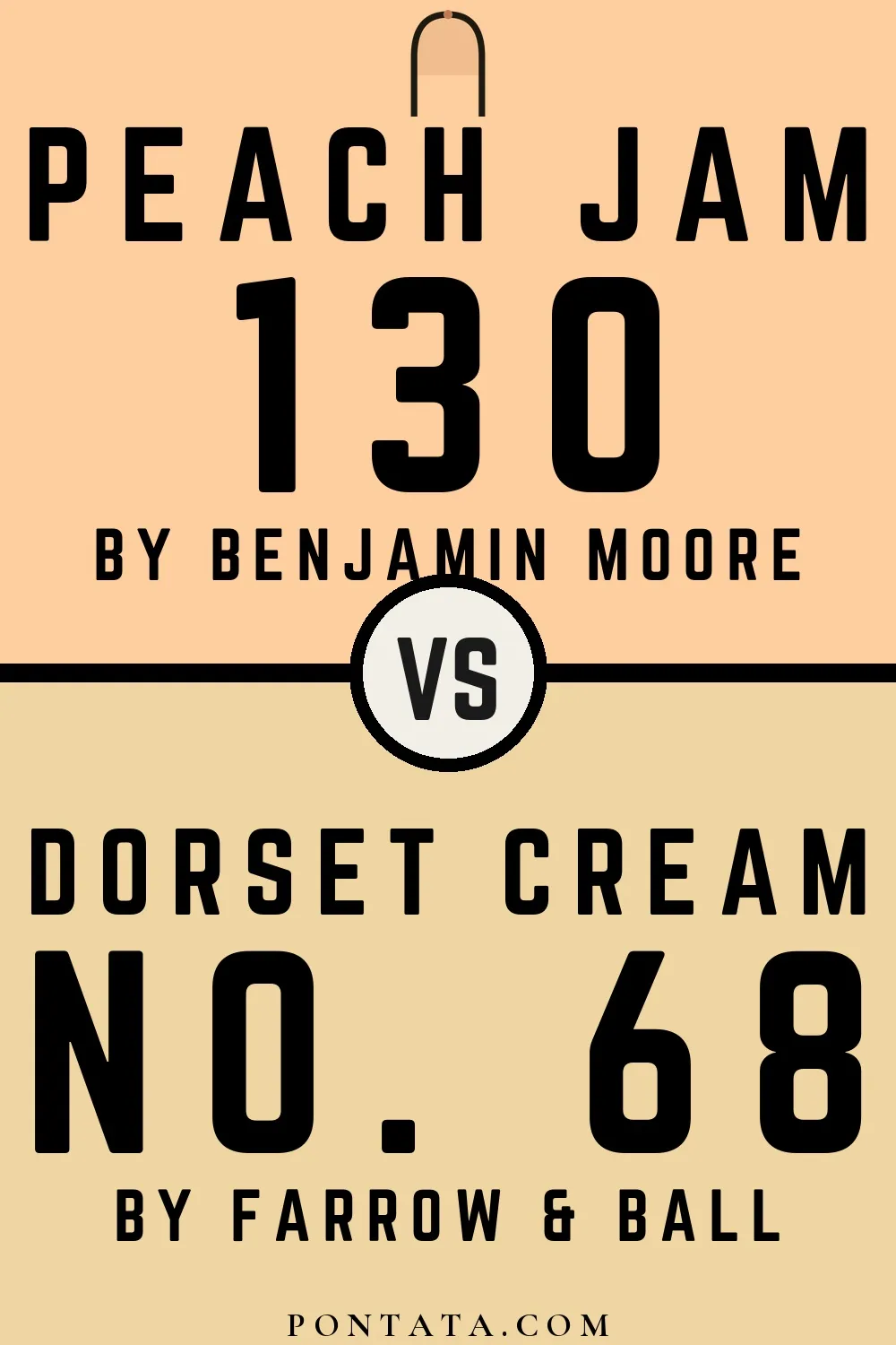 Peach Jam vs Dorset Cream