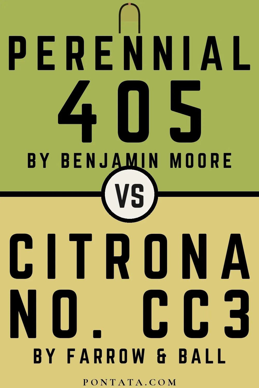 Perennial vs Citrona
