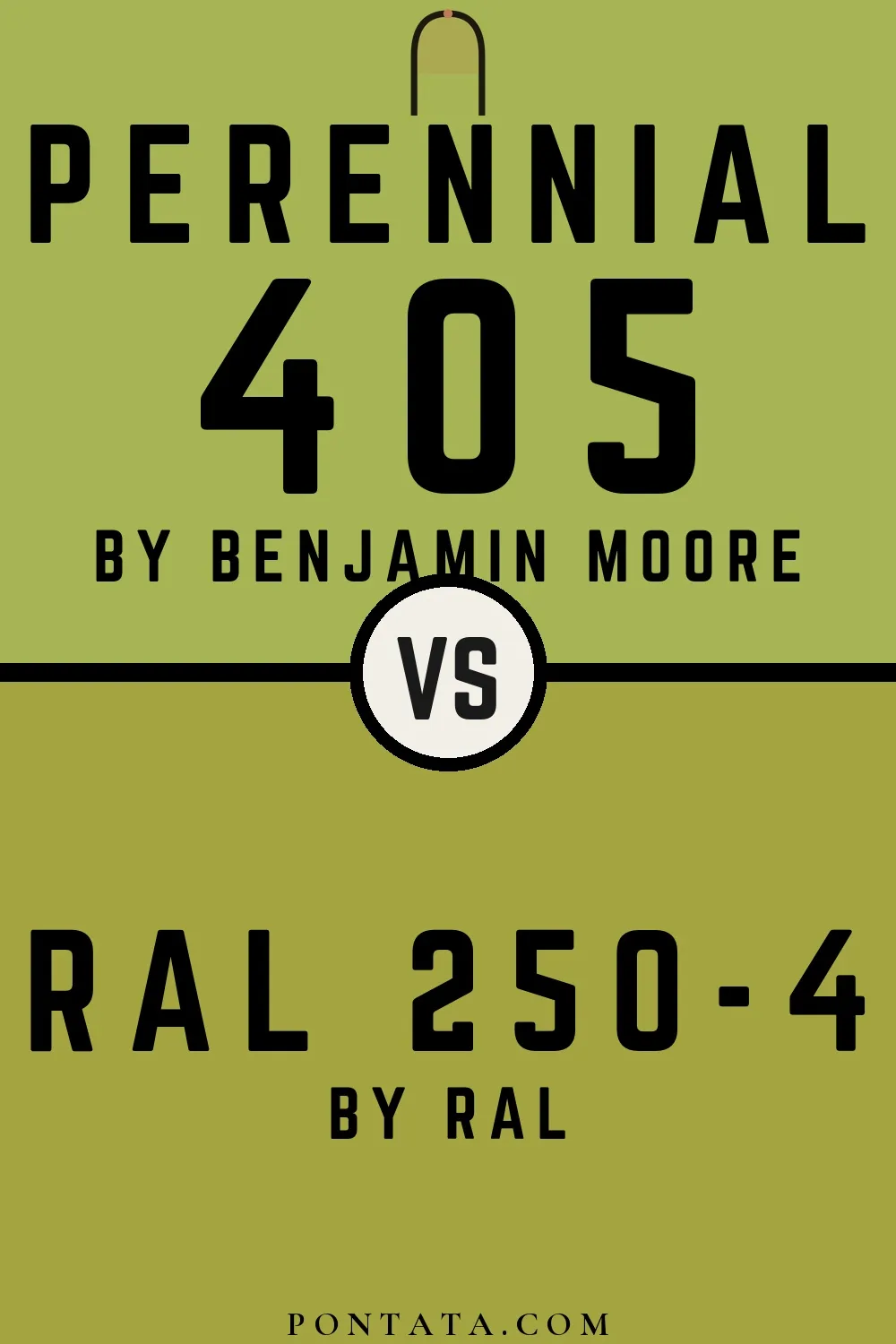 Perennial vs RAL 250-4