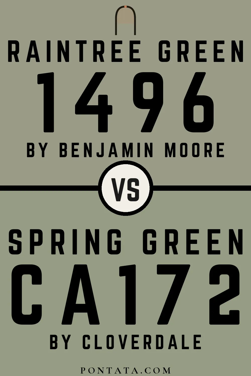 Raintree Green vs Spring Green