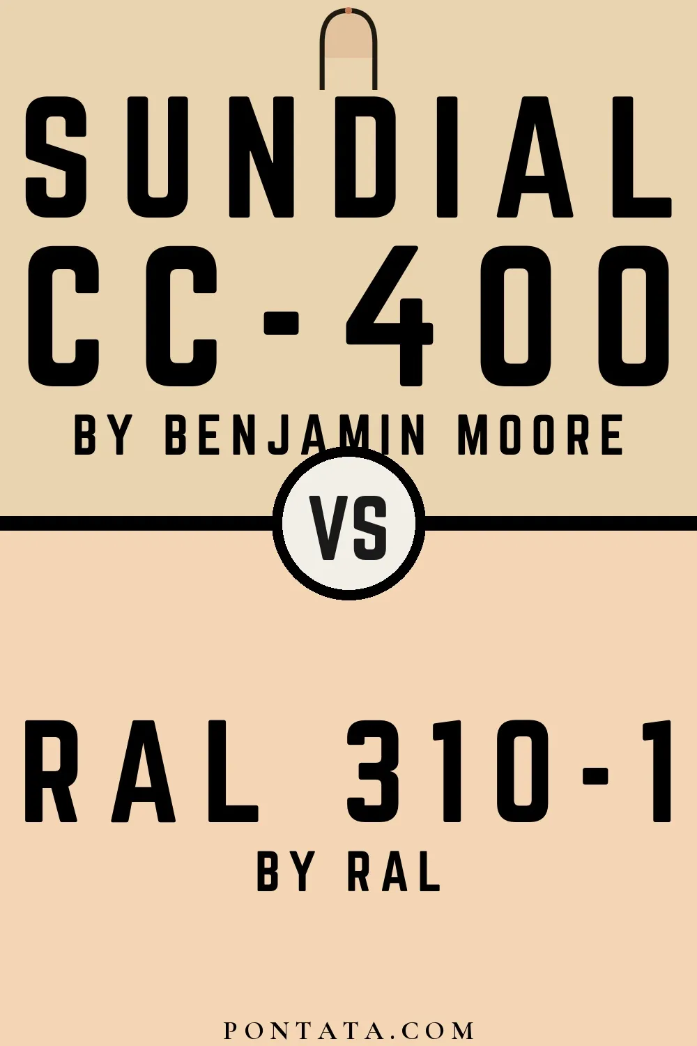 Sundial vs RAL 310-1