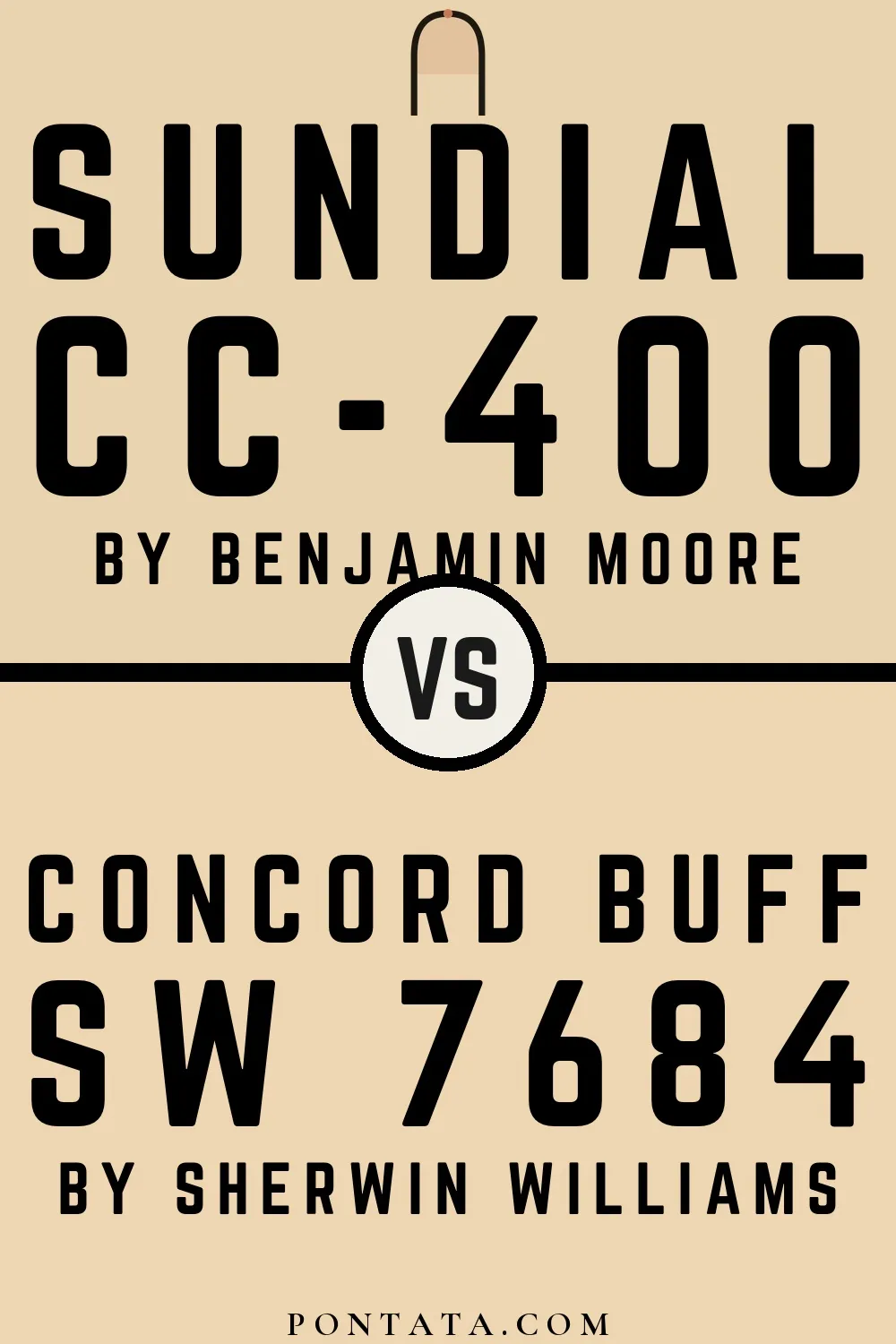 Sundial vs Concord Buff
