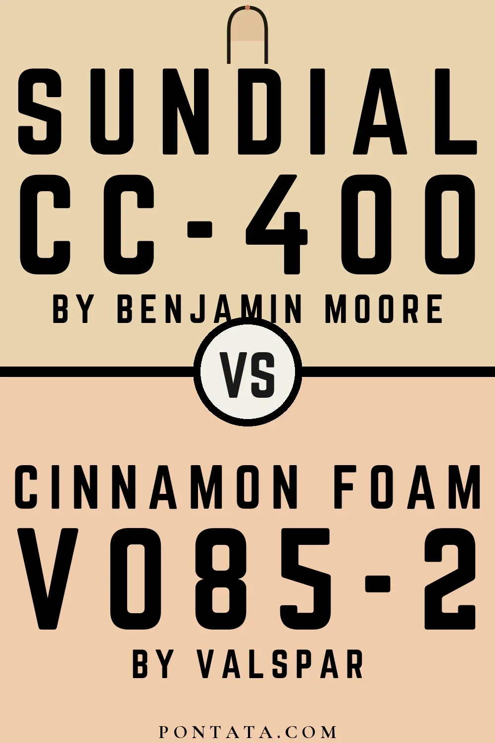 Sundial vs Cinnamon Foam